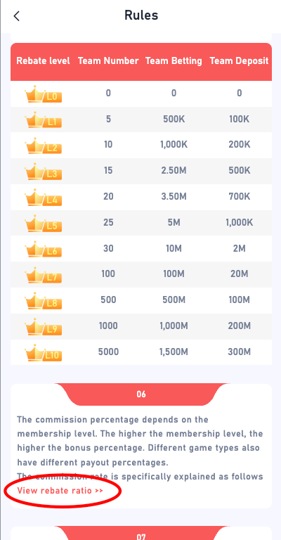 Daman Game rules and level reward image